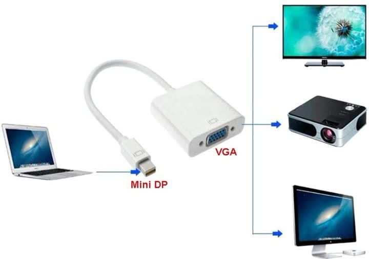 Адаптер STLab Mini DisplayPort (Thunderbolt) - VGA 0.18 м 319797 фото