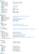 Материнська плата Dell Latitude 5520 (SouthPeak15 TGL MB 8L / 19819-1 / i5-1135G7) Гарантія 300002177 фото 3