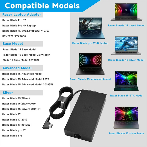Блок питания Razer 19.5V 11.8A 230W 3-Pin для Razer Blade 1951182303 фото